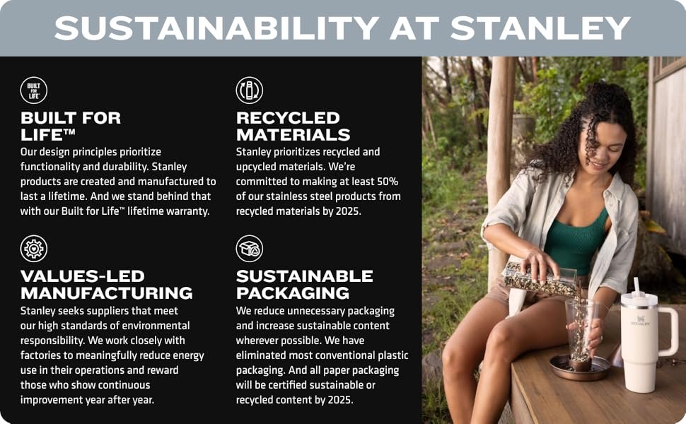 Sustainability
