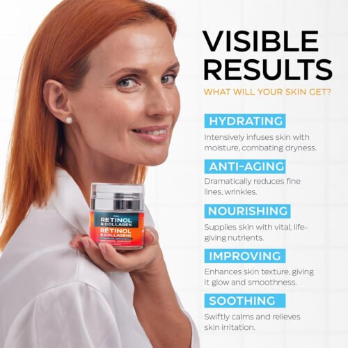 Retinol Cream for Face with Hyaluronic Acid, Collagen Day & Night Moisturizer for Women and Men, Age Solution Cream, 1.85 Oz - Image 3