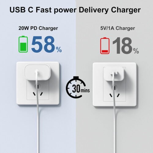Susnwere iPhone 15 16 Charger 10Ft with 20W USB C Charger Block,3-Pack 20W Fast Wall Charger for iPhone 16/16 Plus/16 Pro/16 Pro Max 15/15 Plus/15 Pro Max/iPad Pro AirPods,3 Pack Extra Long 10ft Cable - Image 2